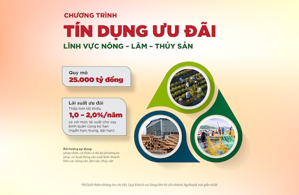 Quảng cáo